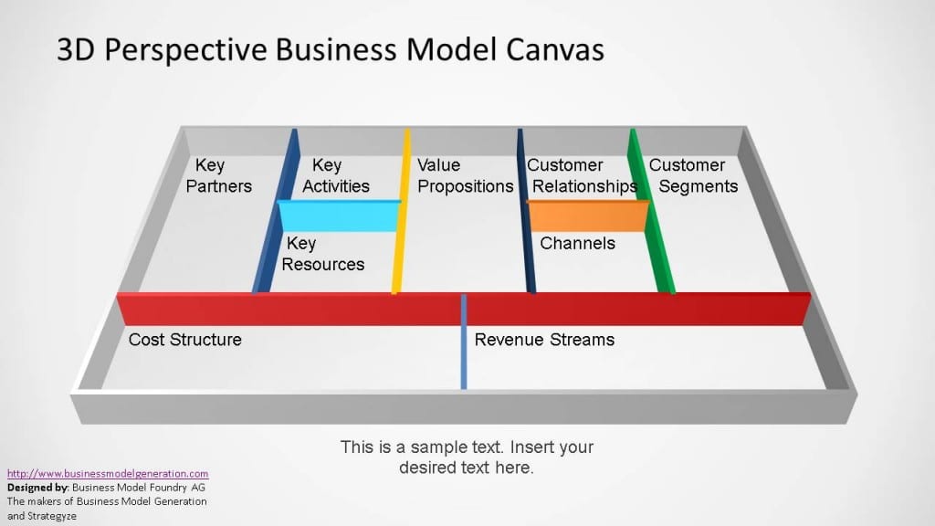 3D Perspective Business Model