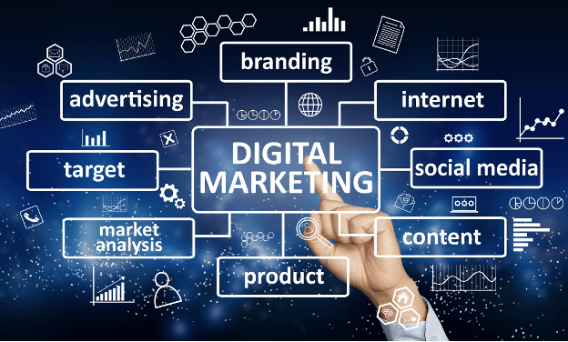 a Digital Marketing Strategy and How to Make One
